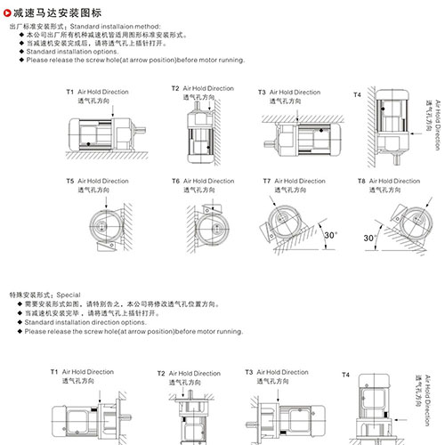 減速馬達安裝圖