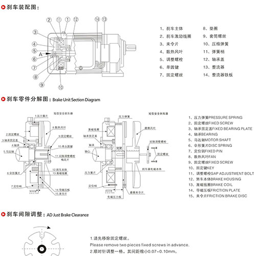 制動(dòng)減速電機(jī)剎車結(jié)構(gòu)圖